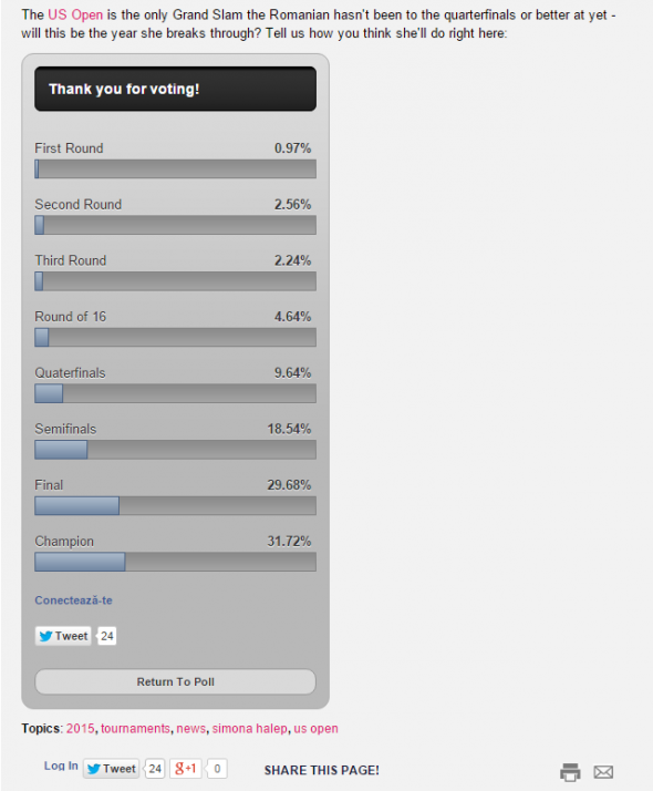 halep sondaj US Open wta