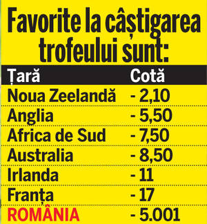 Începe lupta! «Stejarii» dau piept cu «cocoşii»