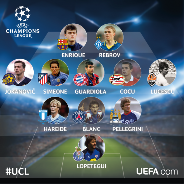 UCL-Coach-XI