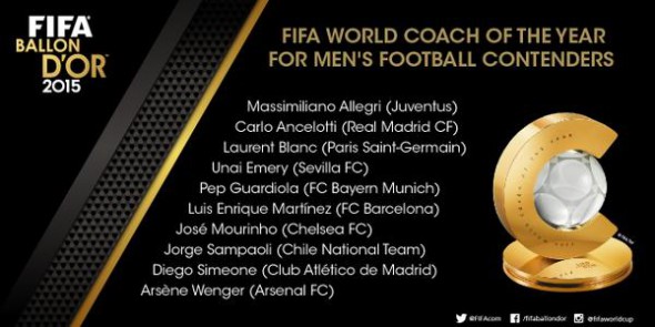 FIFA antrenori