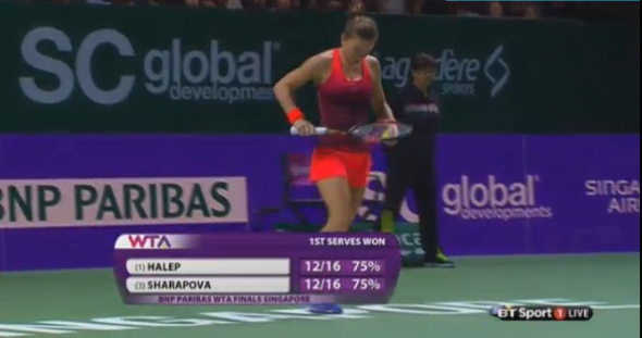 Halep statistica serviciu