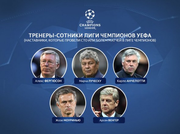 Lucescu UEFA 100