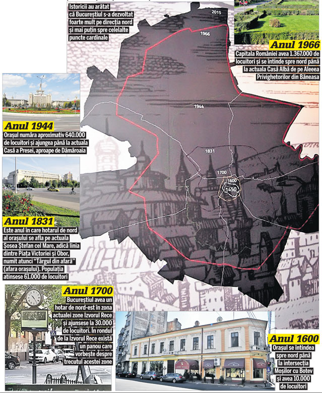 Aşa s-a dezvoltat Bucureştiul în peste 500 de ani