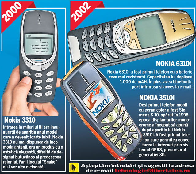 Să ne amintim de primele celulare din România și de strămoșii mobilelor inteligente de azi