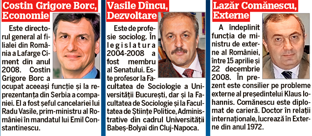 Ministru playboy, timp de cinci ore! Prima gafă a premierului Dacian Cioloș: și-a retras de pe listă ministrul sănătății, în urma unui scandal mediatic