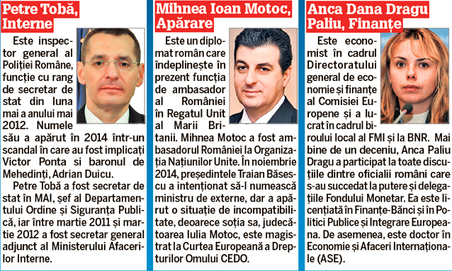 Ministru playboy, timp de cinci ore! Prima gafă a premierului Dacian Cioloș: și-a retras de pe listă ministrul sănătății, în urma unui scandal mediatic