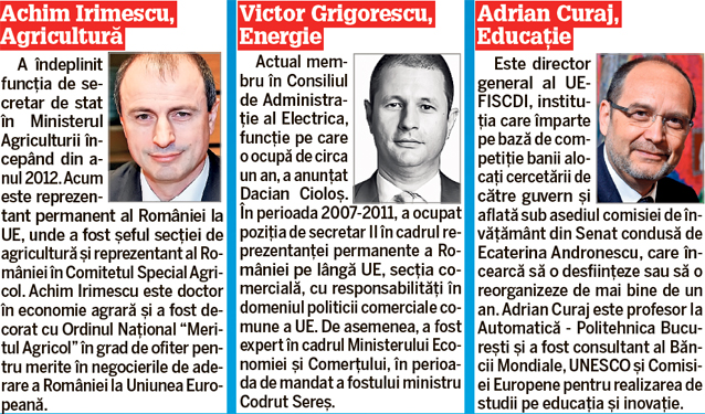 Ministru playboy, timp de cinci ore! Prima gafă a premierului Dacian Cioloș: și-a retras de pe listă ministrul sănătății, în urma unui scandal mediatic