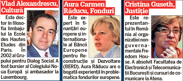 Ministru playboy, timp de cinci ore! Prima gafă a premierului Dacian Cioloș: și-a retras de pe listă ministrul sănătății, în urma unui scandal mediatic