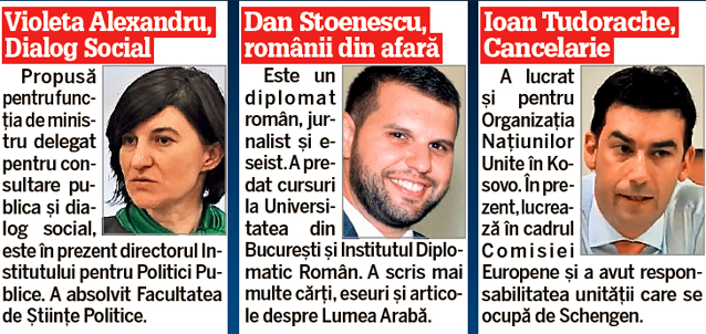 Ministru playboy, timp de cinci ore! Prima gafă a premierului Dacian Cioloș: și-a retras de pe listă ministrul sănătății, în urma unui scandal mediatic