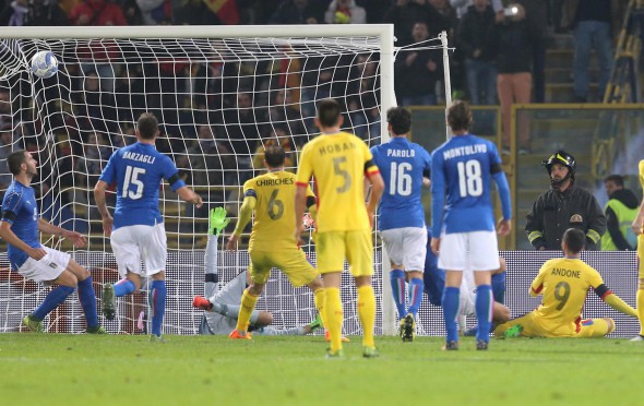 Italy-Romania