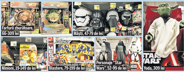 Topul cadourilor preferate de copii | Ce jucării are Moș Crăciun în desagă