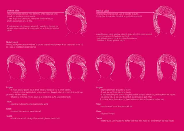 (P) Ce se poartă sezonul acesta în hairstyling? Noua tunsoare a femeilor curajoase: BRAVECUT
