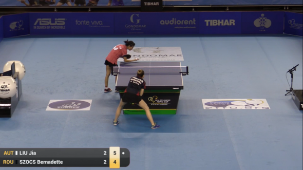 Top 16 ITTF
