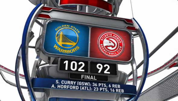 FOTO: Captură nba.com